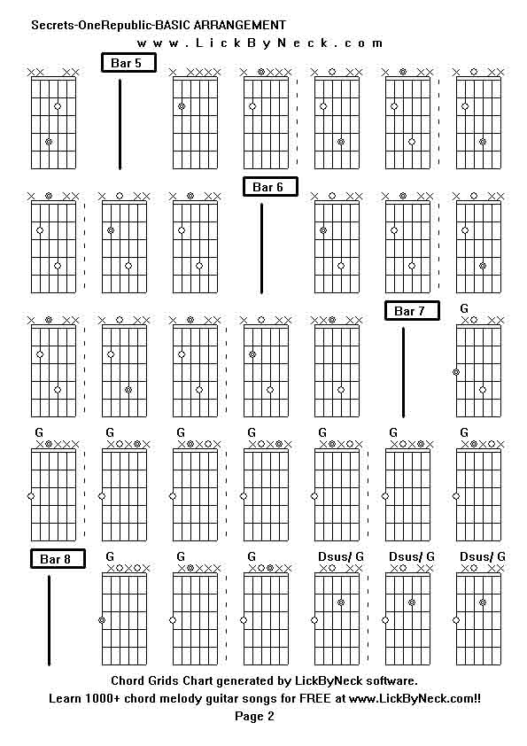 Chord Grids Chart of chord melody fingerstyle guitar song-Secrets-OneRepublic-BASIC ARRANGEMENT,generated by LickByNeck software.